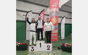 Championnat Départemental Salle 25 et 26 Janvier 2020 - Résultats