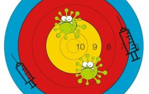 Gestes Barrière phase 3